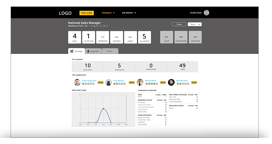 screenshot of Web Scribble